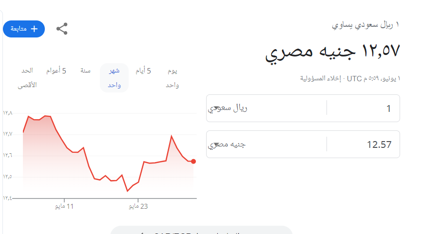 سعر الريال السعودي مقابل الجنيه المصري 